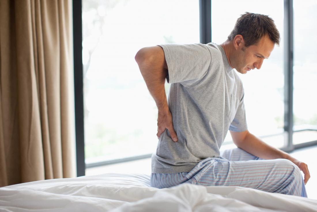 Causes and Diagnosis Of Pelvic Pain