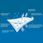 X-Top For Men Incontinence Pouch