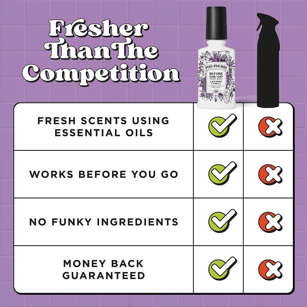 Poo Pourri Lavender Vanilla Before-You-Go Toilet Spray