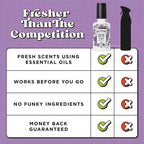 Poo Pourri Lavender Vanilla Before-You-Go Toilet Spray