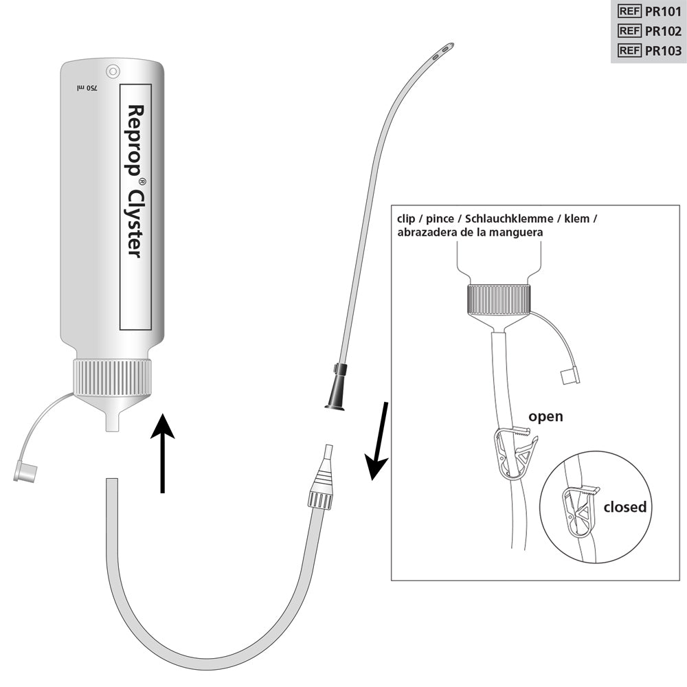 Reprop Clyster Plus Cleansing Enema Kit 