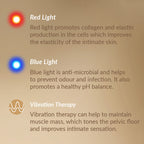 Vivify Rejuvenating Red Light Pelvic Floor Toner