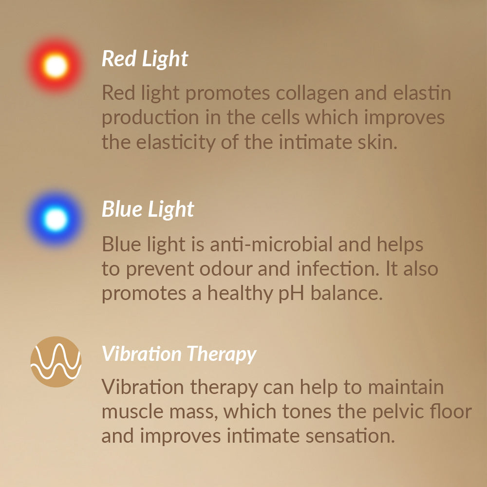 Vivify Rejuvenating Red Light Pelvic Floor Toner