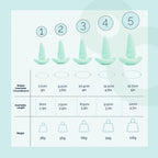 Kegel8 Vaginal Dilators