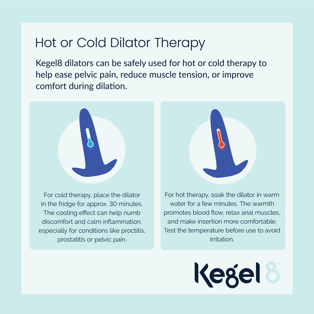 Kegel8 Anal Dilators