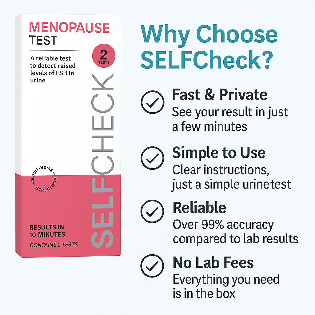 SELFCheck Menopause Test