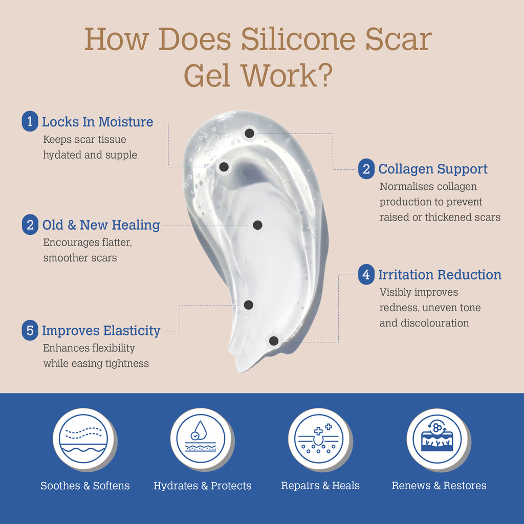 ScarGone Silicone Scar Gel