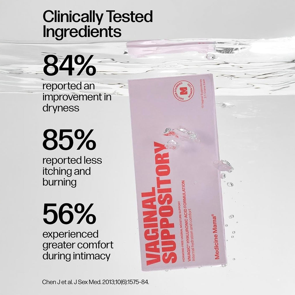 Medicine Mama VMagic Vaginal Suppositories