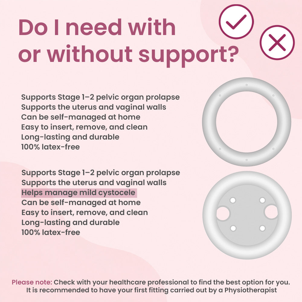 Balance Ring Pessary Without Support