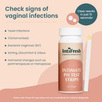 IntiFresh Vaginal pH & BV Test Strips