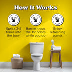Poo-Pourri Original Citrus Before-You-Go Toilet Spray
