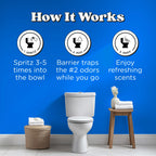 Poo Pourri Royal Flush Before-You-Go Bathroom Spray