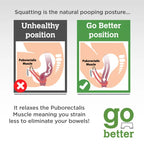 Go Better Folding Toilet Squat Stool