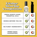 Poo-Pourri Original Citrus Before-You-Go Toilet Spray