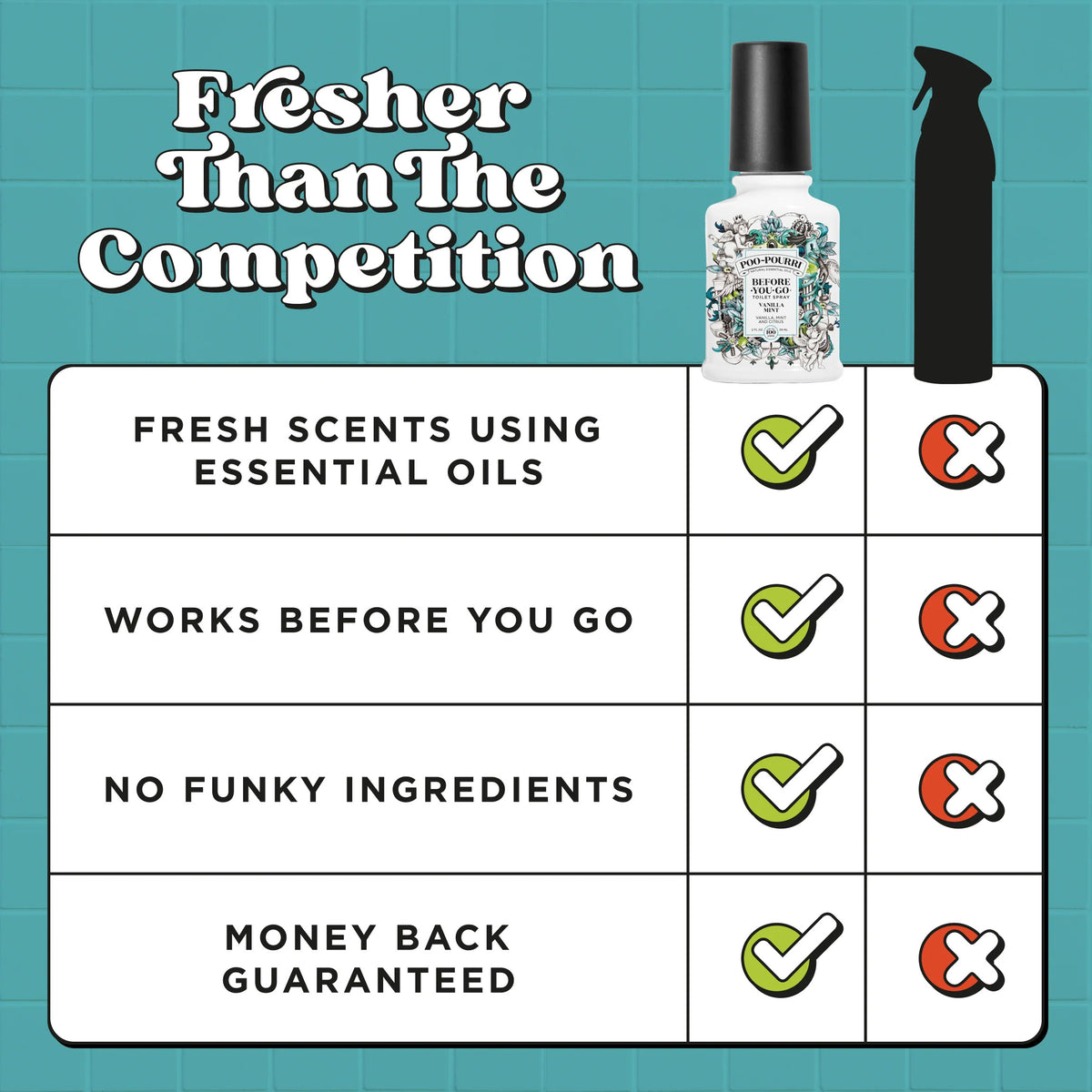 Poo Pourri Vanilla Mint Before-You-Go Bathroom Spray