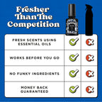 Poo Pourri Royal Flush Before-You-Go Bathroom Spray