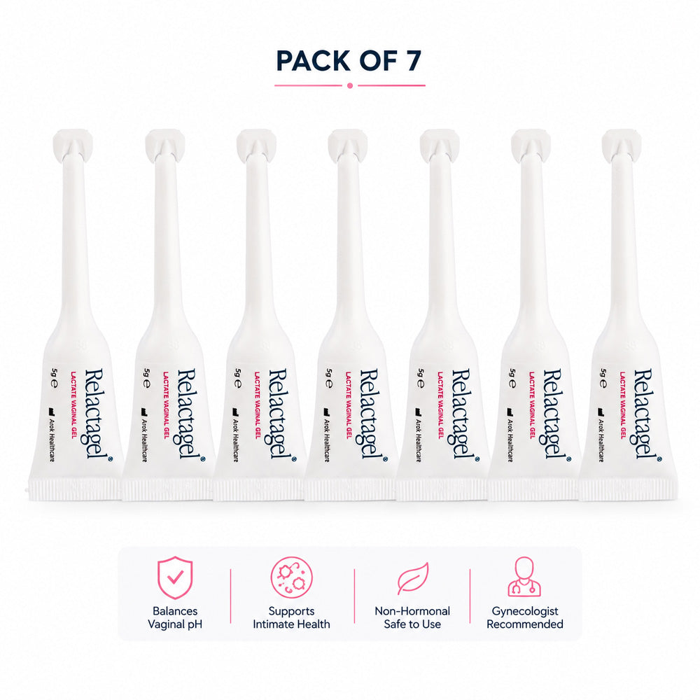 Relactagel Lactate Vaginal Gel — CE Marked BV Treatment