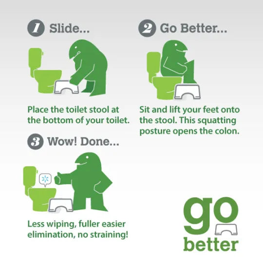 Go Better Folding Toilet Squat Stool