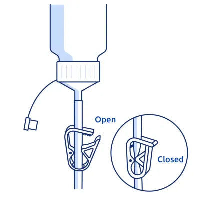 Reprop Clyster Accessories Kit — Enema Replacement Tubes & Valve