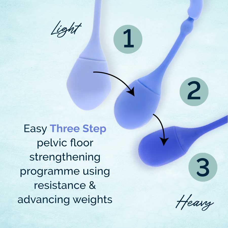 Kegel8 Kegel Weights Exercise Set
