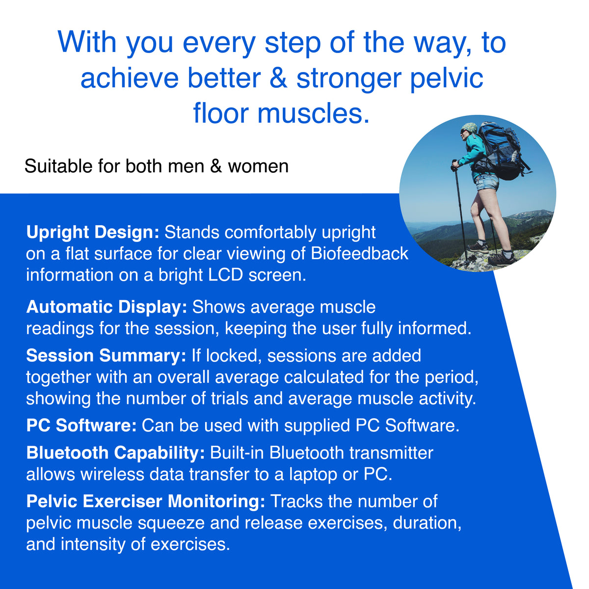 NeuroTrac Simplex EMG Biofeedback.