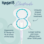 Kegel8 Reusable Silicone Electrode Pads