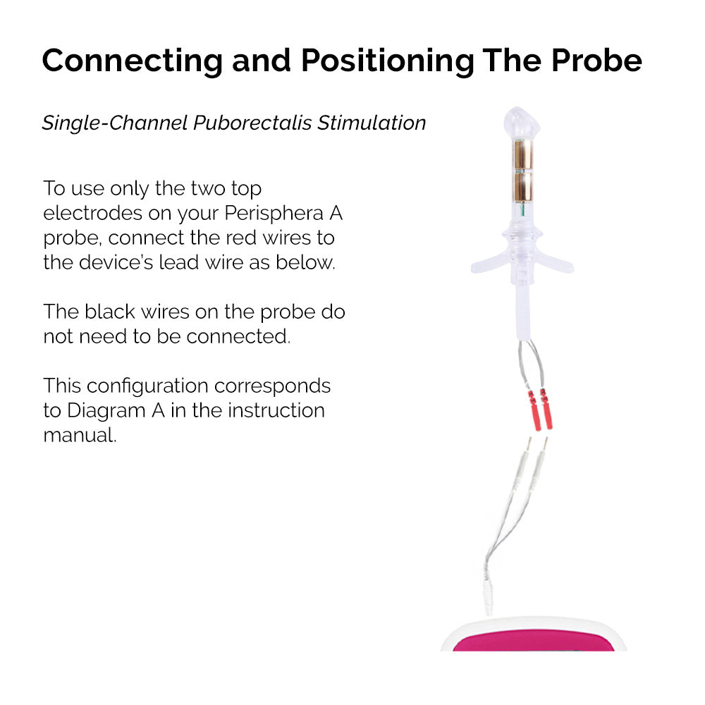 BEAC Med Perisphera-A Anal Probe