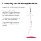BEAC Med Perisphera-A Anal Probe