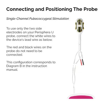 BEAC Med Perisphera U Perineal Probe