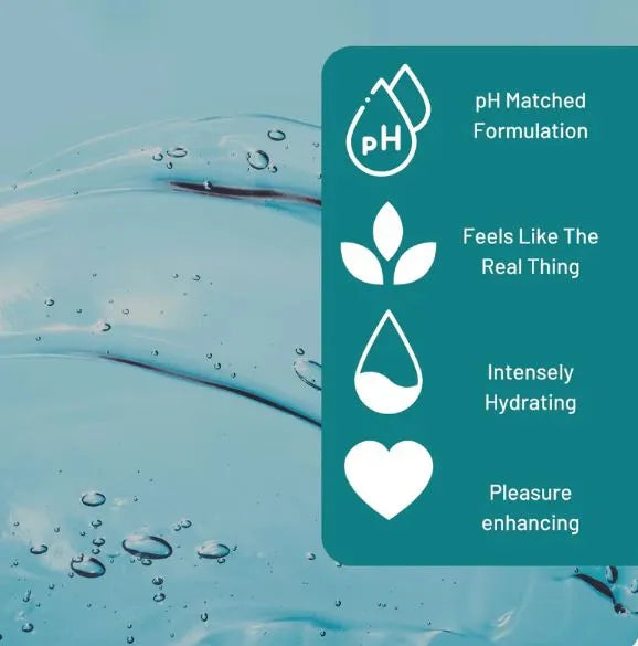 Yes Lube WB Water-Based Personal Lubricant