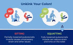 Squatty Potty Curve Toilet Stool