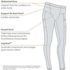 SRC Restore Support Leggings - Uterine Prolapse & Continence Treatment
