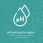 Yes Lube WB Water-Based Personal Lubricant