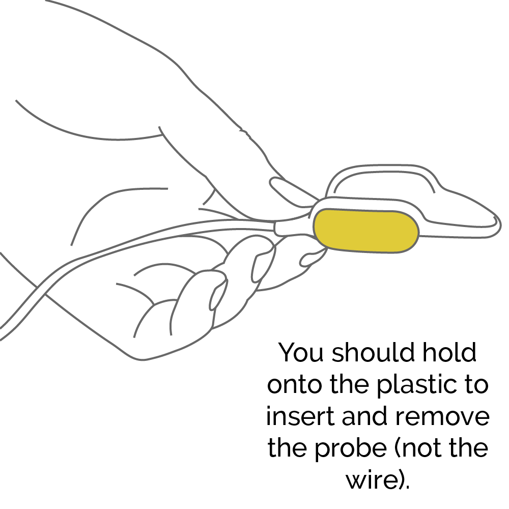 Hold onto the base of the probe, not the wires